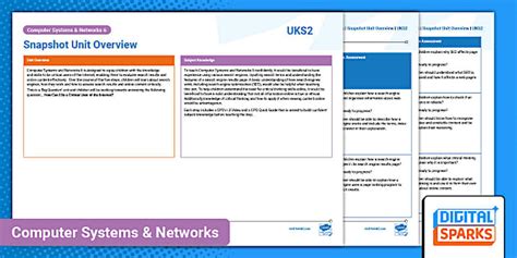 N6 Module 1 Overview 的图像结果