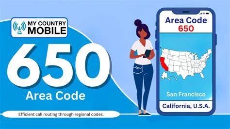 Area Code Lookup 650 的图像结果