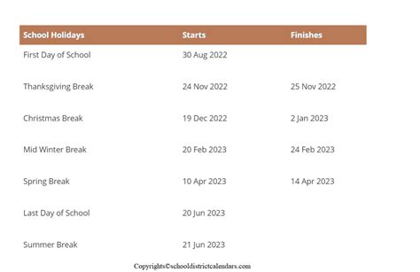 Issaquah School District Calendar 2022-2023 With Holidays in PDF