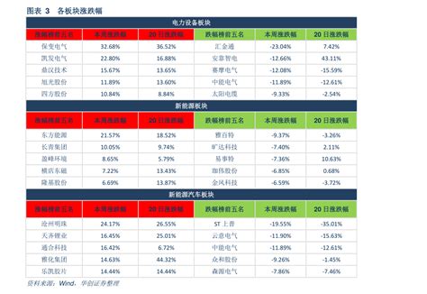 一欧元兑换多少人民币（2022年欧元要大涨了）-会投研