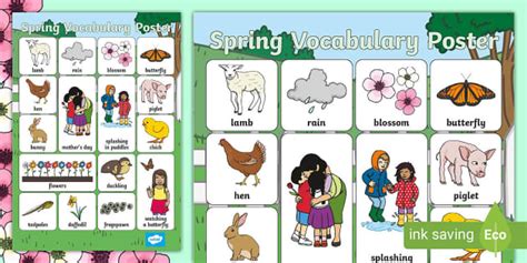 Image result for Spring Weather Vocabulary