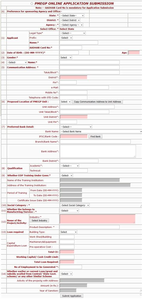 Telangana Industries Department