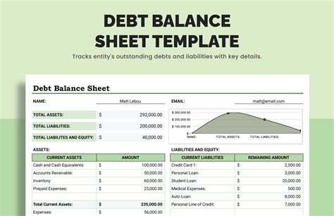 Balance Sheet Total Debt at Joshua William blog