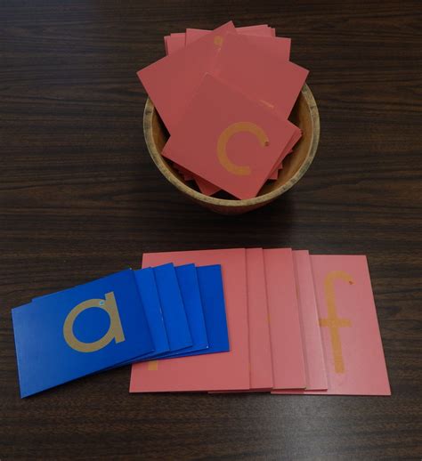 Image result for Reading Process