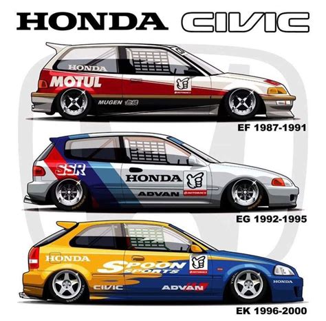 #HONDA CiViC (87-2000) | Voiture honda, Voitures japonaises, Covering ...