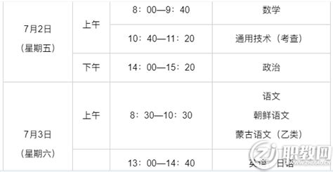 浙江台州中考时间2023年具体时间：6月15日至6月17日