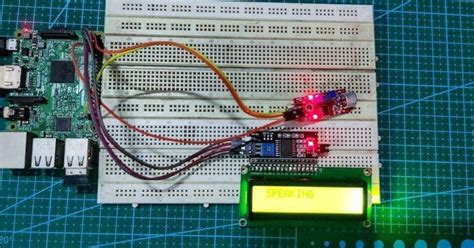 Face Recognition Python Raspberry 的图像结果