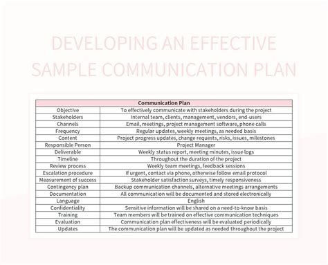 Communication Development Plan Examples 的图像结果