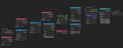 Image result for Spring Balance Animation IMG