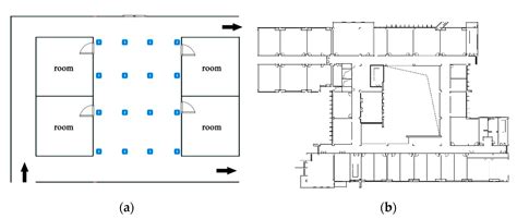 An Improved Bluetooth Indoor Positioning Method Using Dynamic ...