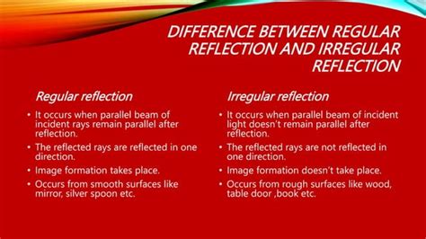 Regular Reflection and Irregular Reflection 的图像结果