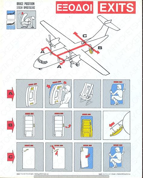 OLYMPIC AIRWAYS SAFETY CARDS