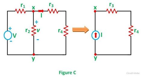 Image result for Substitution Theorem Example