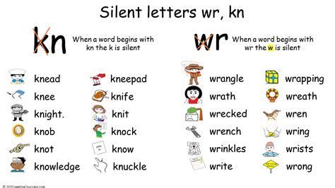 Teaching the rule breakers kn and wr in 2020 | Phonics rules, Reading ...