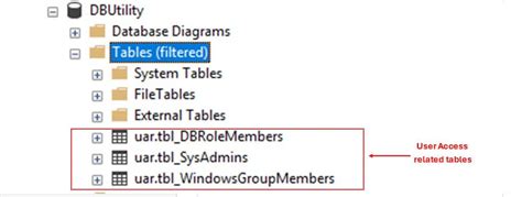 Image result for How to Create a Table in Access Using SQL