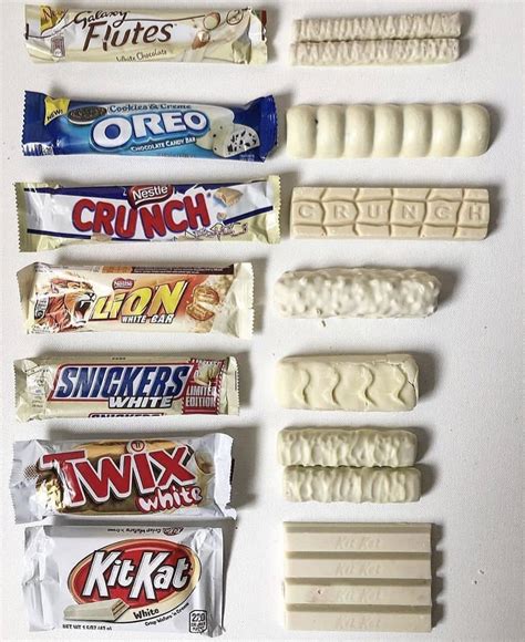White Chocolate Candy Bar