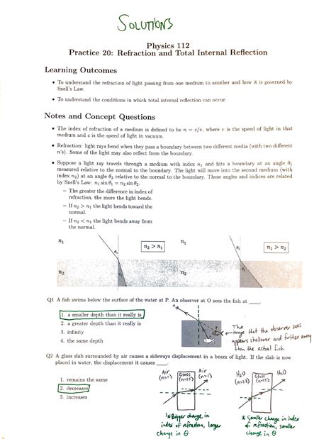 Image result for Refraction Physics 2 Hard Problems