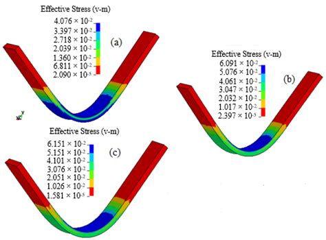 Four Point Flexural Response of Acrylonitrile–Butadiene–Styrene