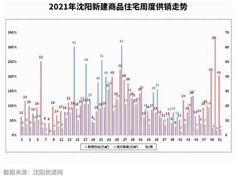 银行流水翻译怎么收费？银行流水翻译服务 海历阳光翻译