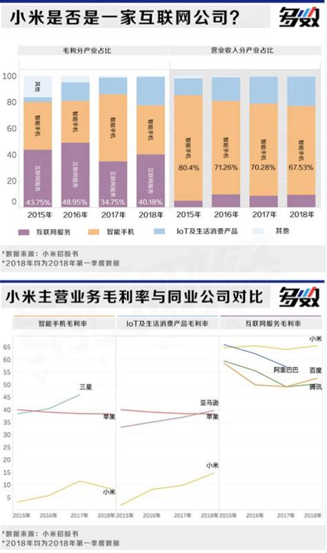 小米公司回应：目前运转一切正常_凤凰网