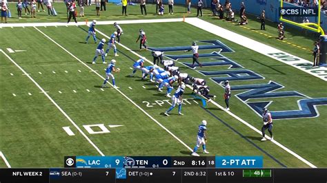 Two-Point Conversion 的图像结果