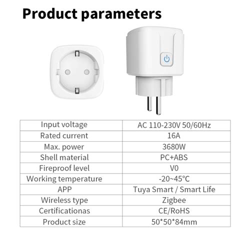 Image result for Smart Outlets for Home Assistant