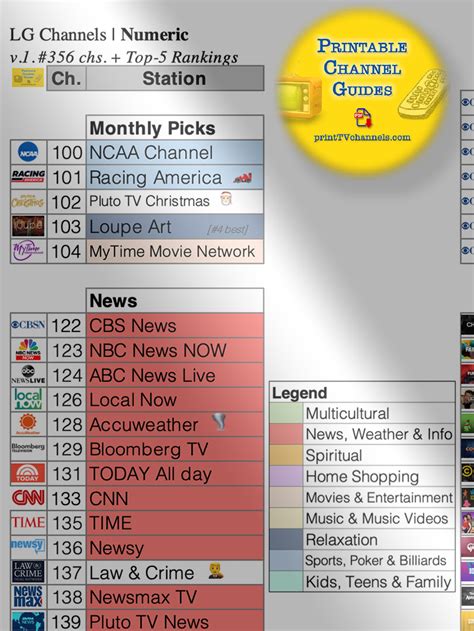 Image result for Printable LG TV Channel Guide