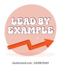 Image result for Lead Bij Example