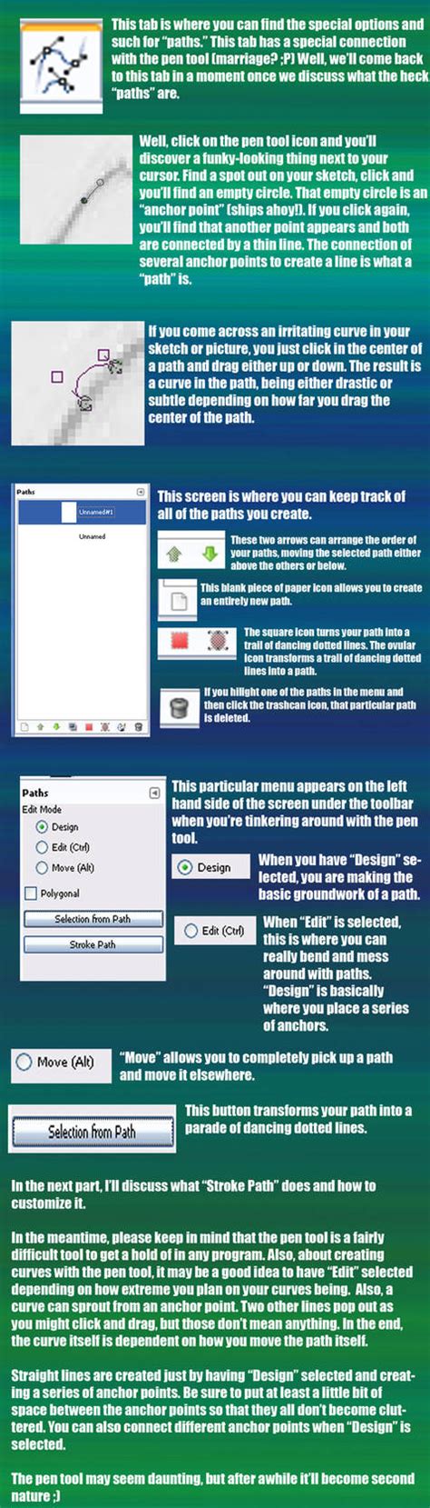 Image result for Complete GIMP Tutorial