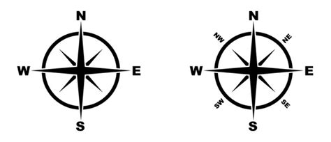 Compass 的图像结果