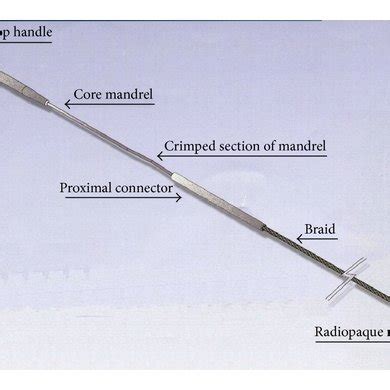 Image result for Laser Lead Extraction Animation Spectranetics