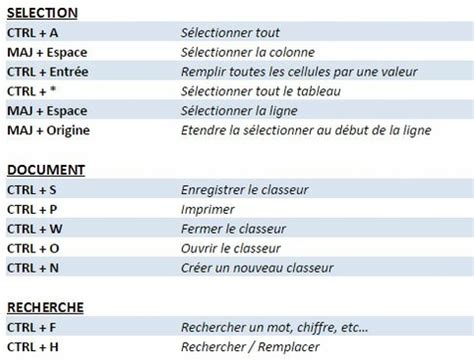 Image result for Clavier Excel