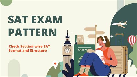 SAT Exam Pattern 2026: Check SAT Paper Pattern Section-wise