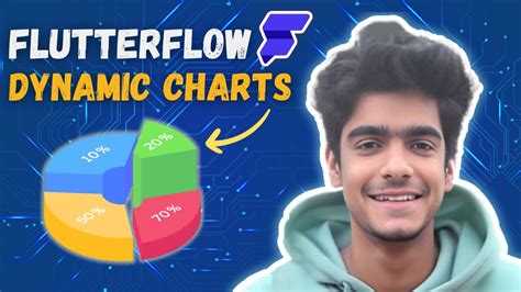 Image result for Flutterflow Box Chart