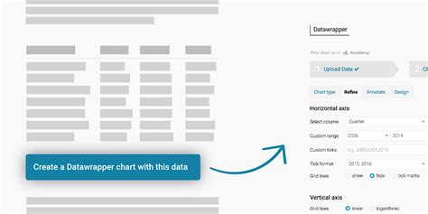 Image result for Creating Table On Data Wrapper