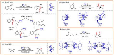 Titanocene Complexes Applied in Organic Transformations