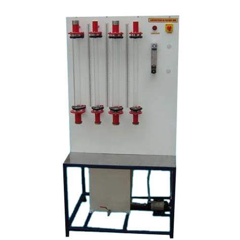 Image result for Absorption Column