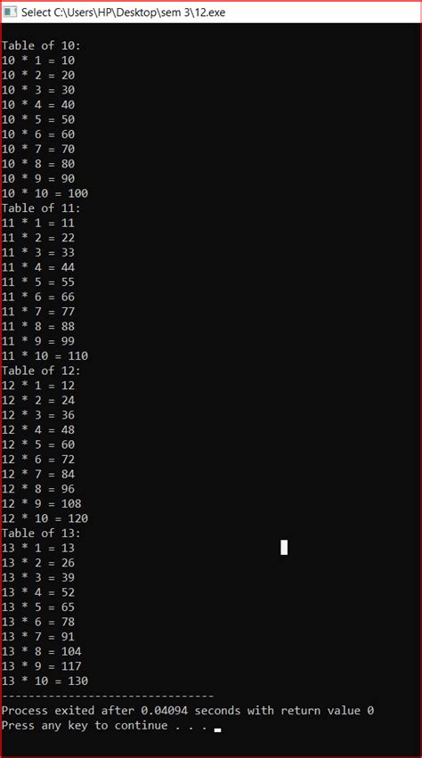 Pattern Prints in C Using Nested Loop 的图像结果