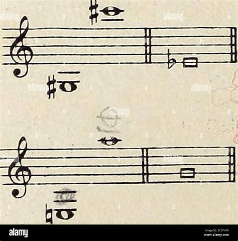 Transposing Instruments Explained 的图像结果