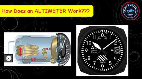 How to Set Altimeter 的图像结果