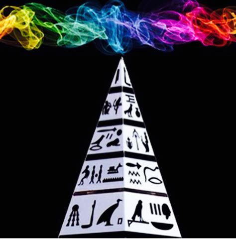 Image result for Pyramid Restaurant