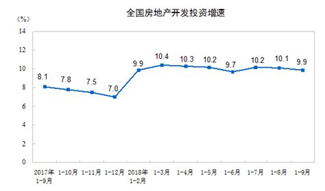 2018年四川省各县（市、区）GDP公布，简阳排名全省第19位_街头巷尾_简阳论坛