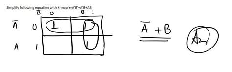 Simplify following equation with k-map Y=A'B'+A'B+AB - Brainly.in