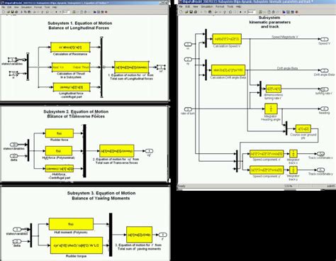 Project Modelling On Simulink 的图像结果