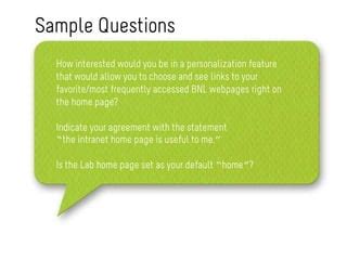 Intranet Questions Employees 的图像结果