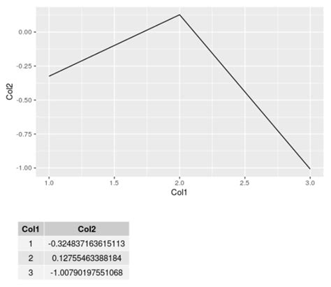 Simple Integral 的图像结果