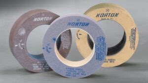 Image result for Centerless Grinding Process