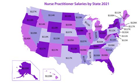 Psychiatric Nurse Practitioner Programs by State – INFOLEARNERS