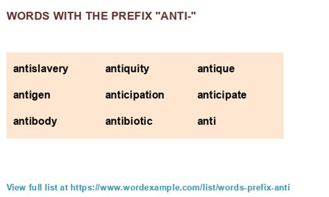 Words with the prefix "anti-" (1,000 results)