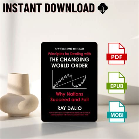 Image result for Principles Changing World Order